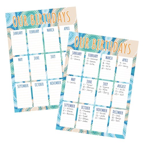 Indigenous Designed Birthday Poster - Each