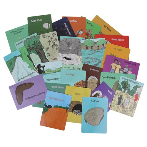 Aboriginal Science Topic Cards - Pack of 25