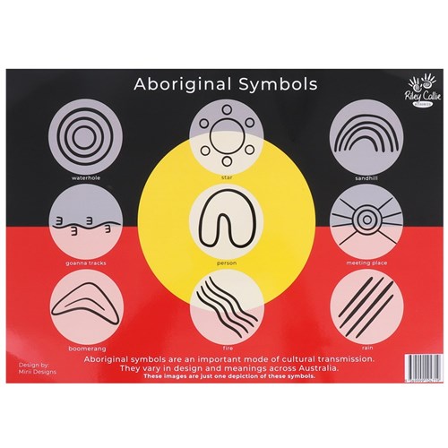 Aboriginal Symbols Sign - A3