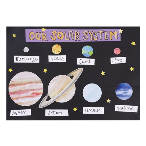 Solar System Planet Stickers - Pack of 10 Sheets